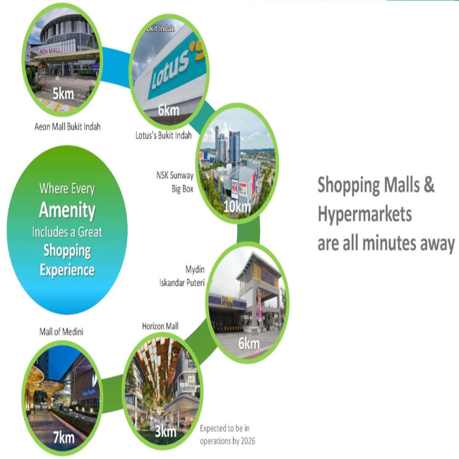 amenities
